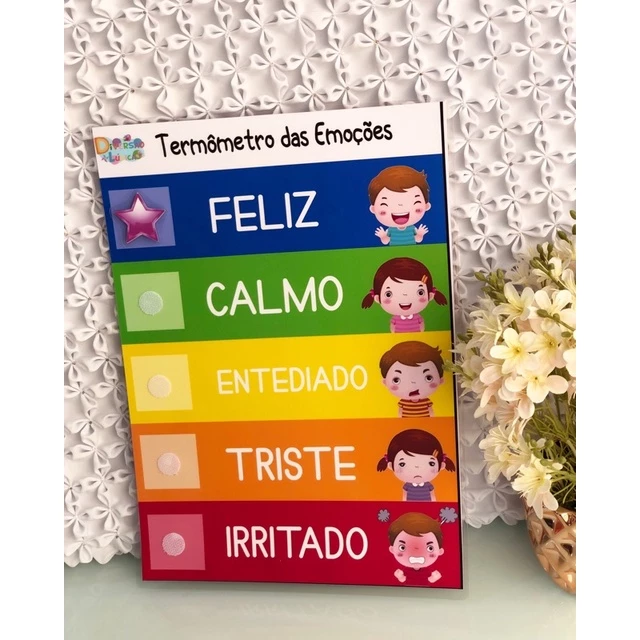 Termômetro das emoções